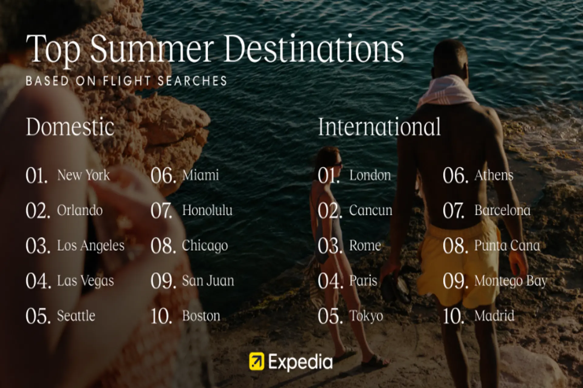 Expedia adelanta lo que buscan sus viajeros para vacaciones de verano