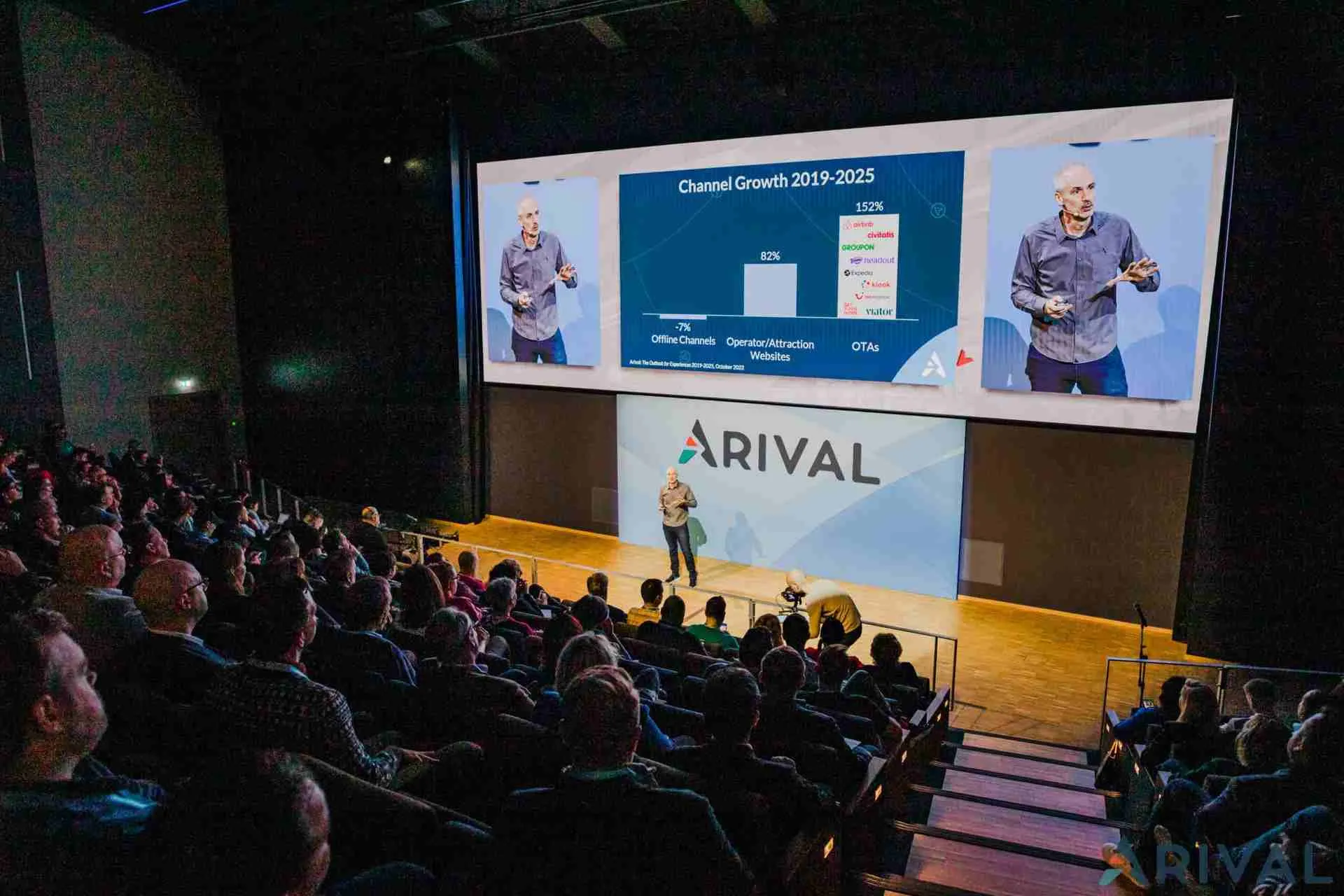 Líderes del sector de experiencias se reunirán en Orlando