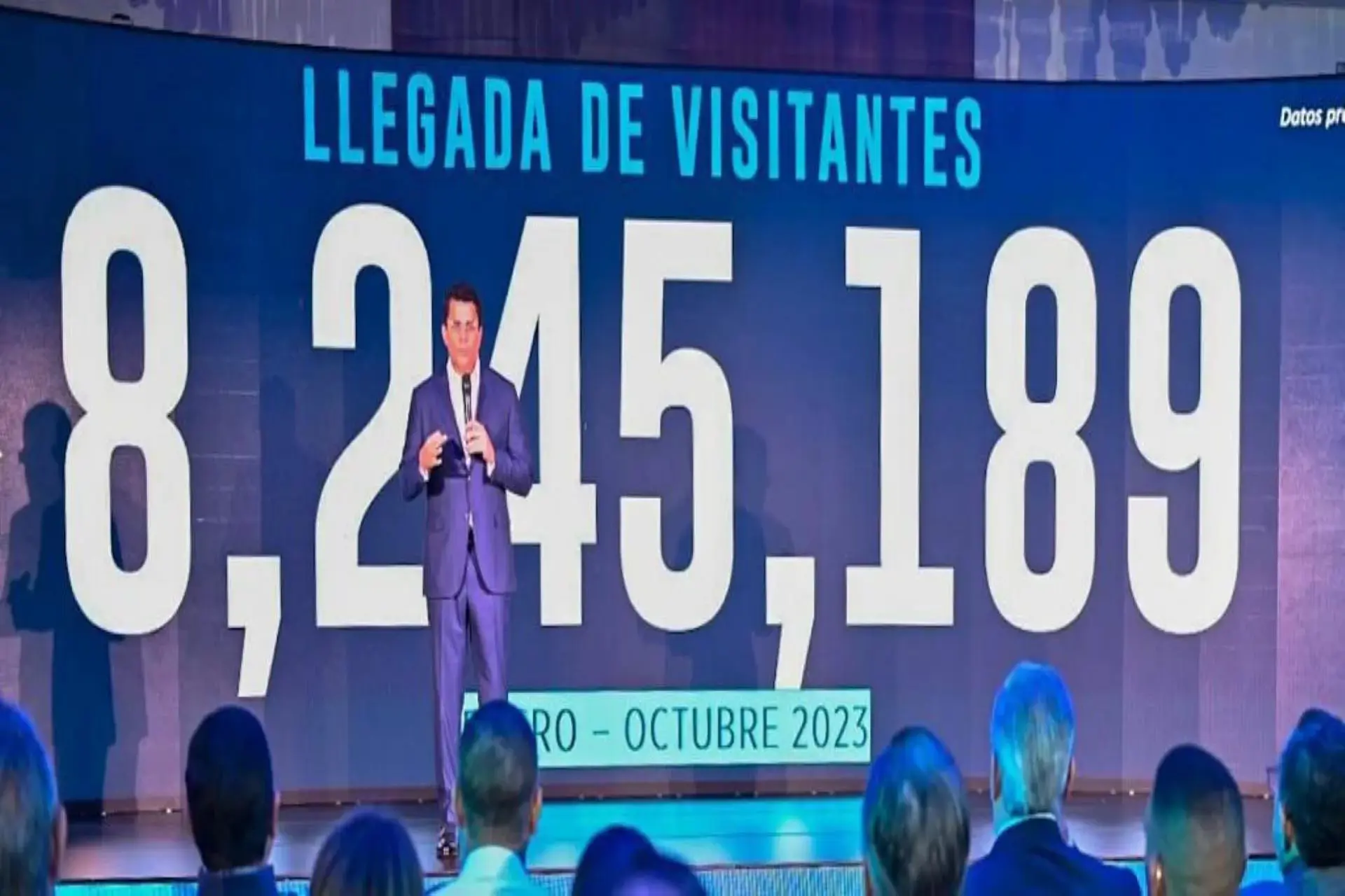 Llegan a Rep. Dominicana 8,245,189 turistas al mes de octubre