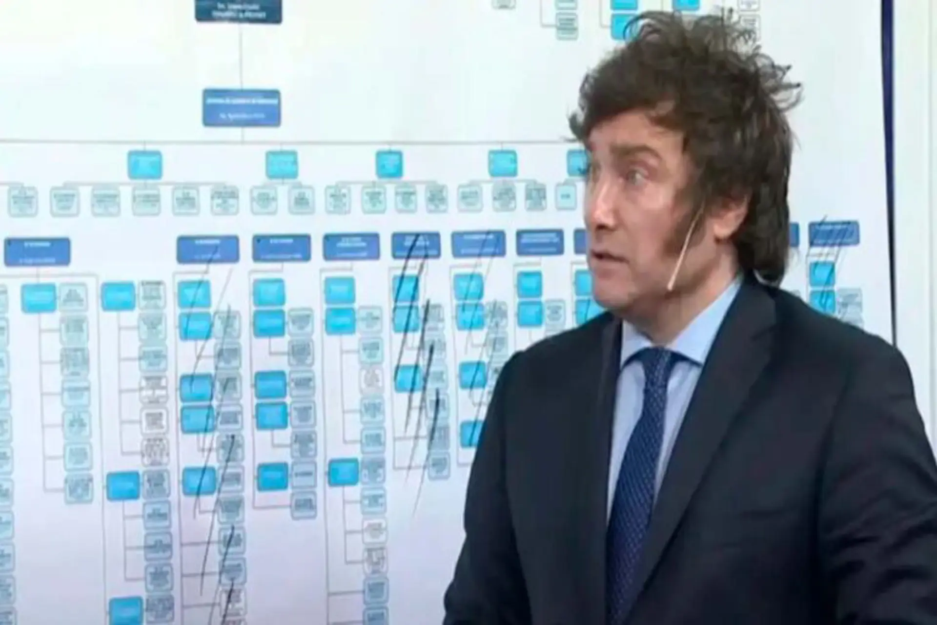 Argentina tiene nuevo Presidente y se vislumbran cambios en turismo