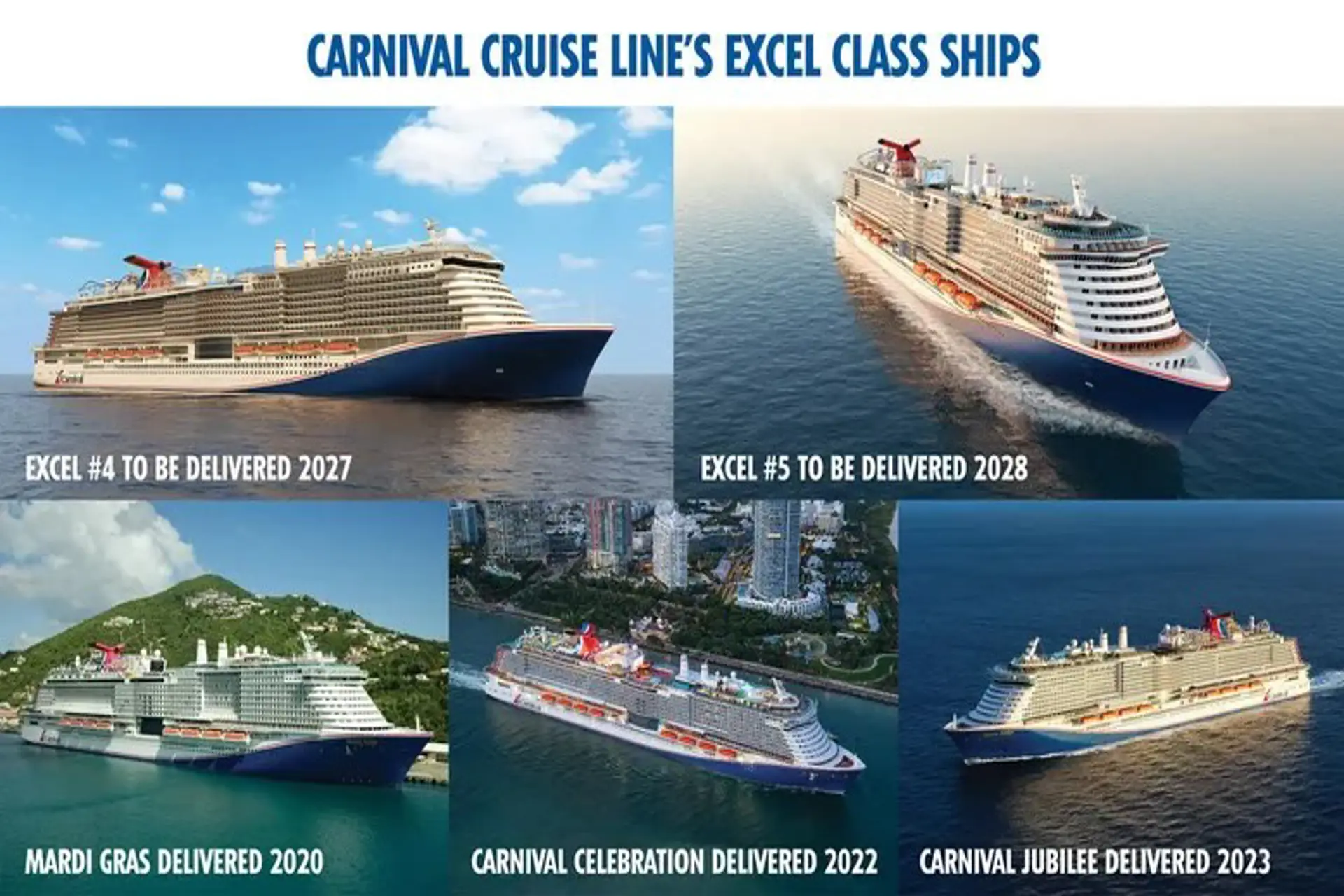 Carnival Cruise Line añade un quinto barco de clase Excel