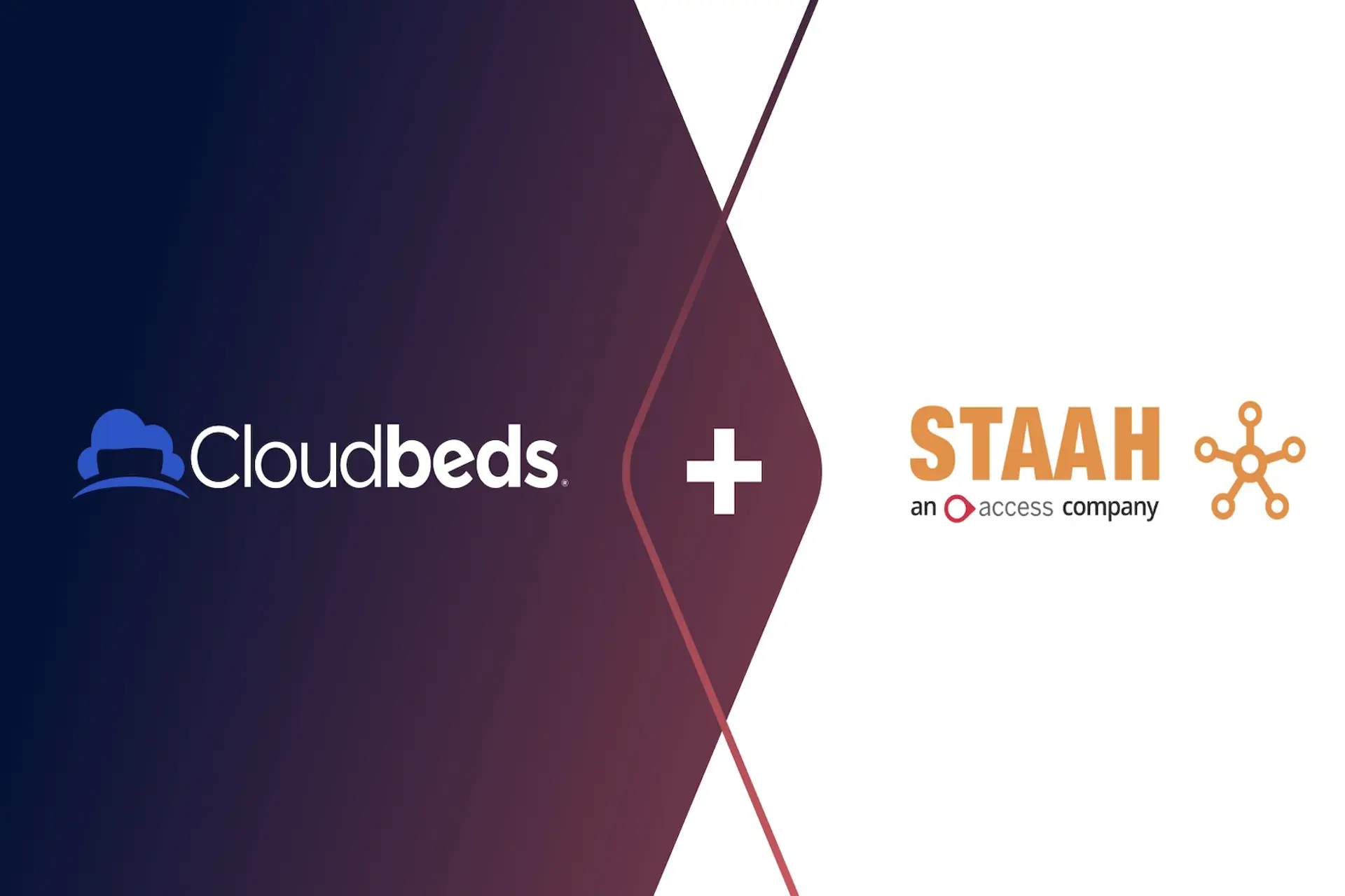 Cloudbeds y STAAH se asocian para mejorar la gestión de canales Cloudbeds y STAAH se asocian para mejorar la gestión de canales