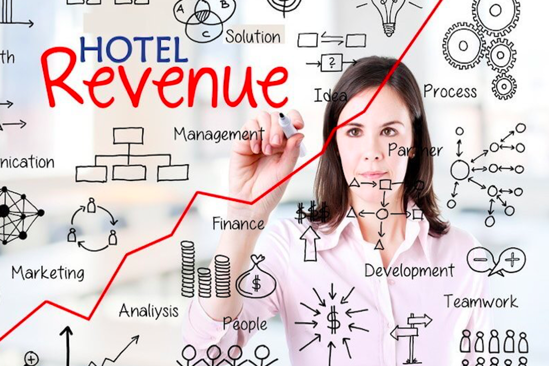 Cómo la tecnología puede transformar la rentabilidad hotelera Cómo la tecnología puede transformar la rentabilidad hotelera