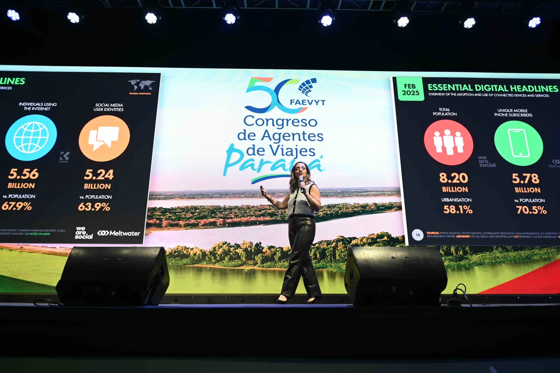 Exitoso cierre para el 50° Congreso de Agentes de Viajes de FAEVYT Exitoso cierre para el 50° Congreso de Agentes de Viajes de FAEVYT