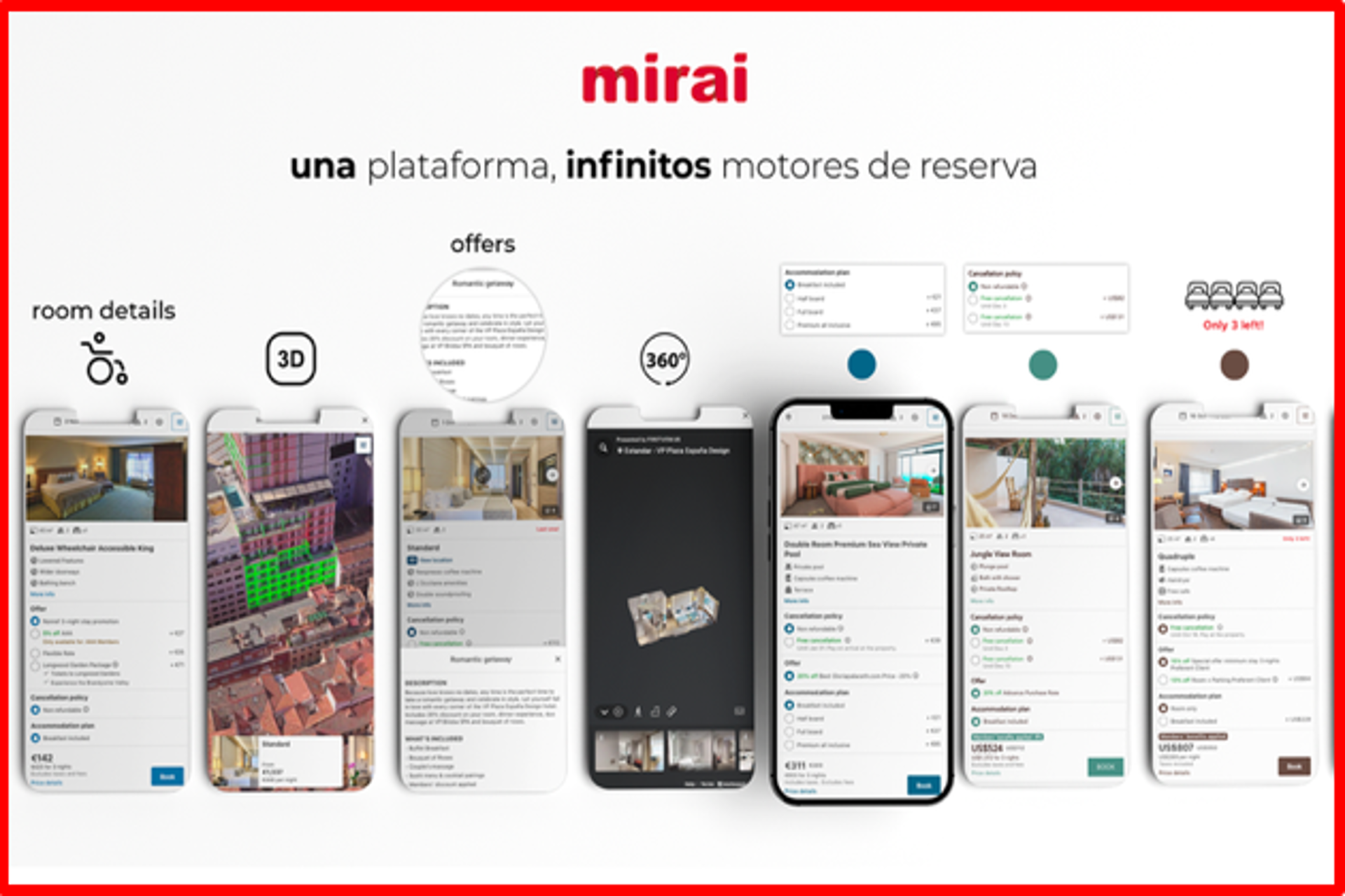 Mirai lanzó su nuevo motor de reservas con tecnología de vanguardia Mirai lanzó su nuevo motor de reservas con tecnología de vanguardia