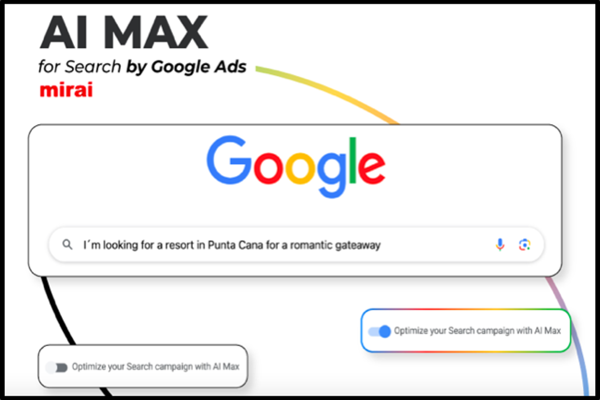 AI Max for Search de Google Ads: llega una revolución del marketing hotelero AI Max for Search de Google Ads: llega una revolución del marketing hotelero