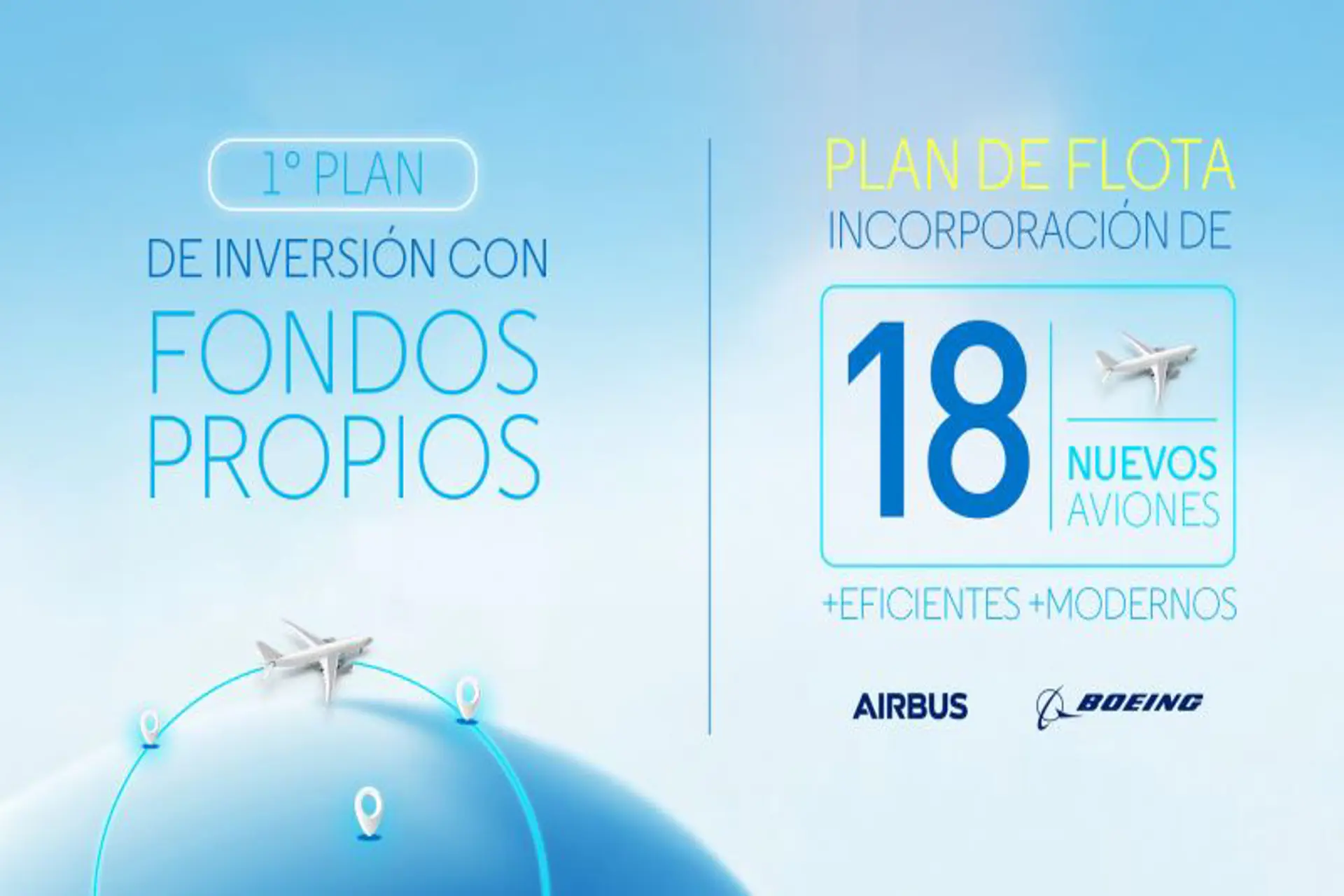 Aerolíneas Argentinas incorporará 18 nuevos aviones, con fondos propios