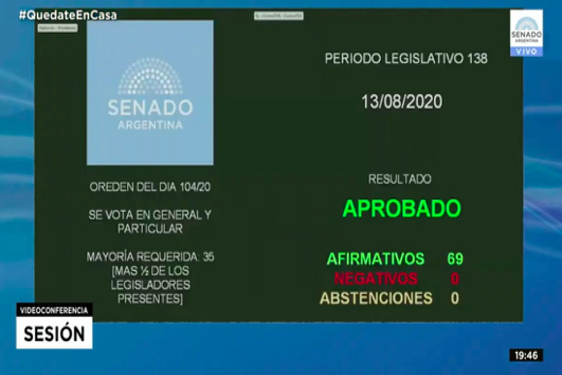 El Senado argentino aprobó el proyecto de salvataje al turismo