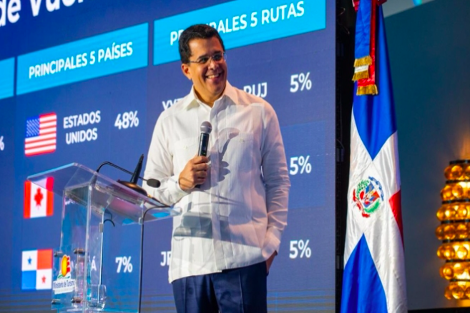 Rep. Dominicana lanzará en FITUR su estrategia de Turismo Deportivo