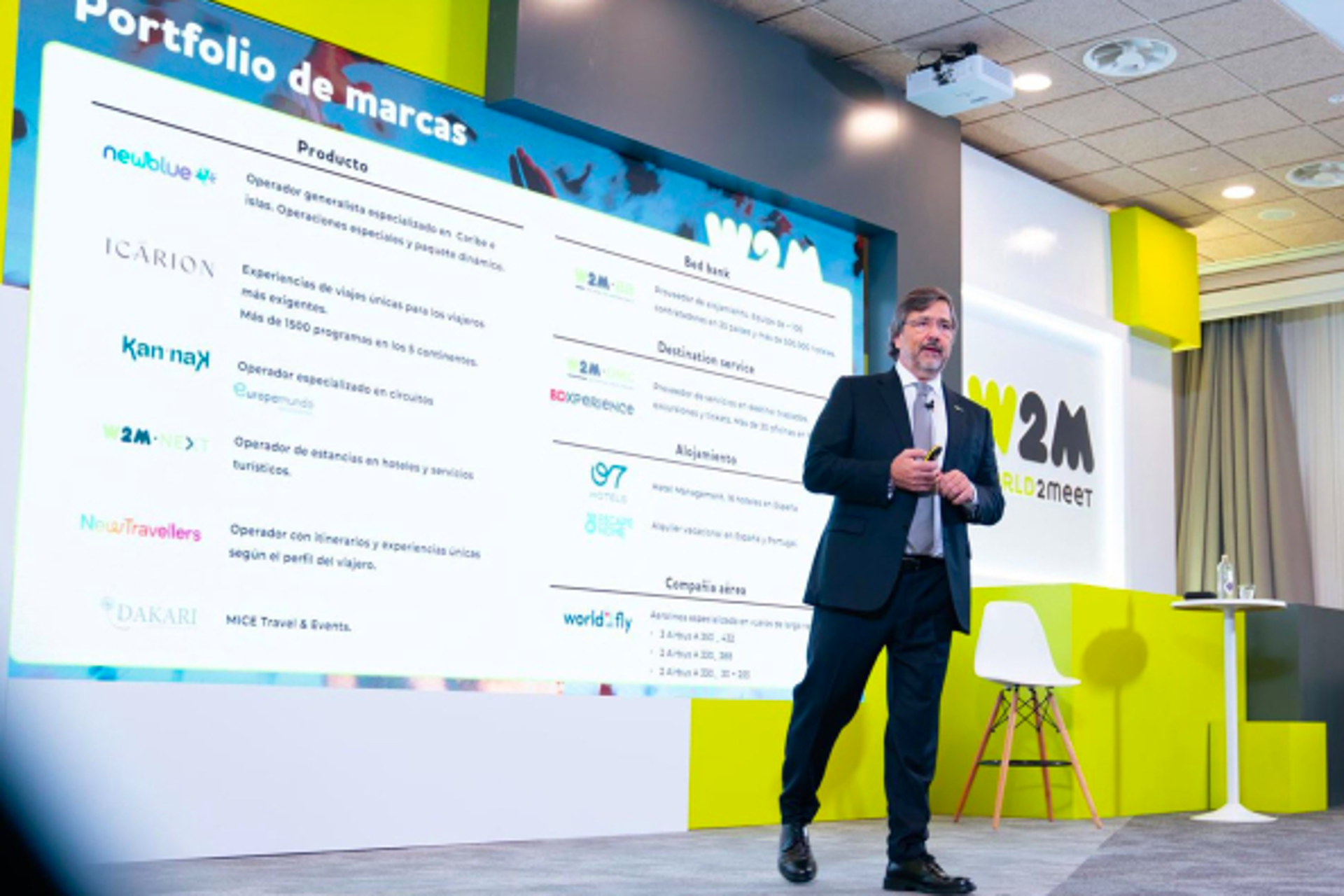 World2Meet compra de Altura y sella acuerdo con Hoteles Globales 