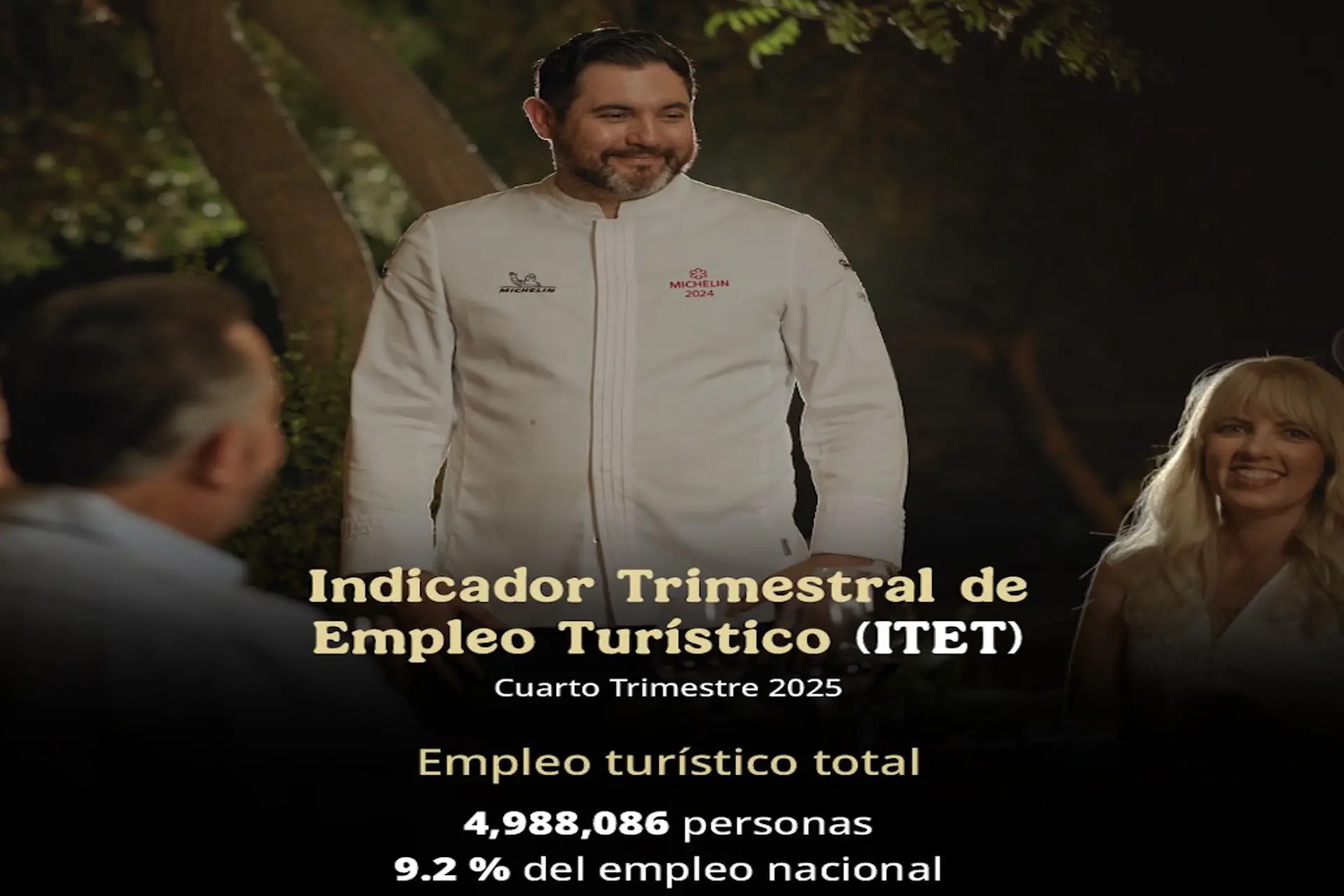 México: concluye 2025 con casi 5 millones de empleados en el sector 