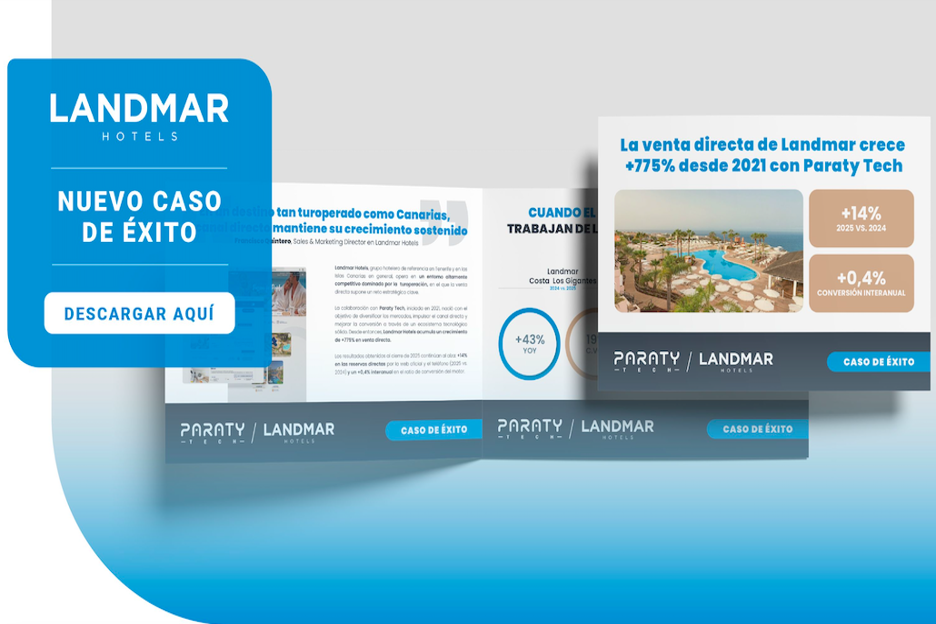 Landmar Hotels multiplica su venta directa junto a Paraty Tech