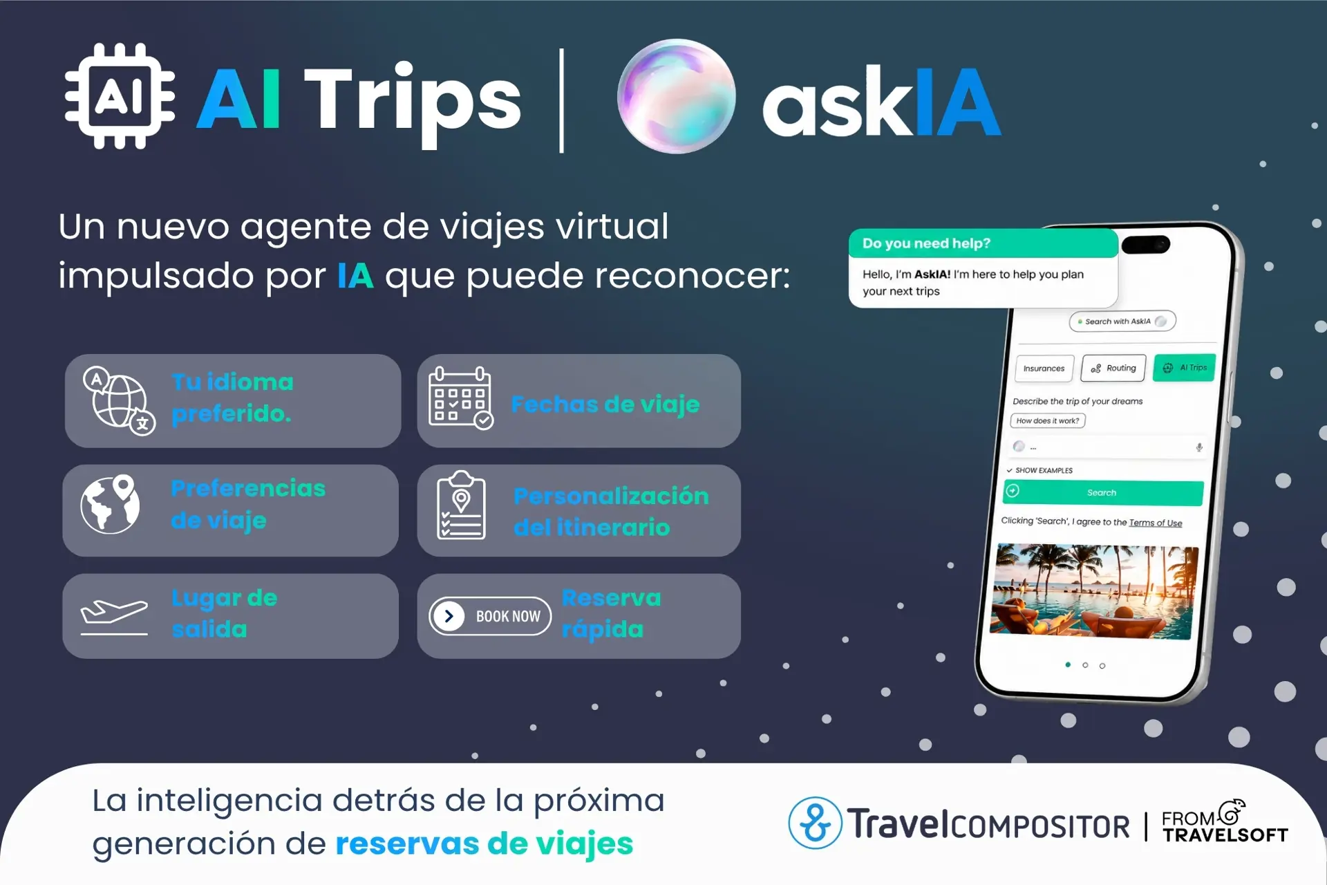 Travel Compositor incorpora IA conversacional a AI Trips