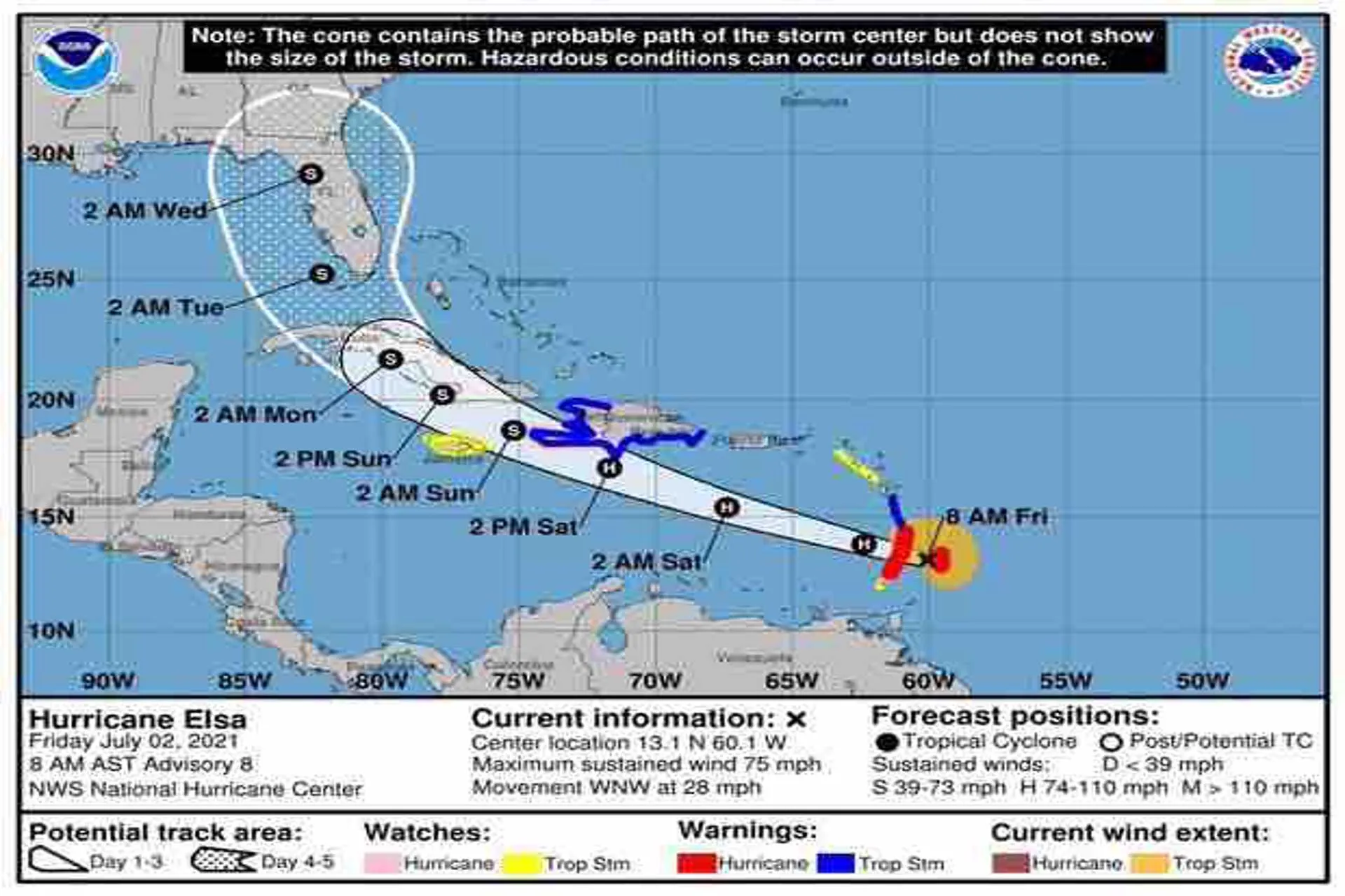 Elsa sale de CUBA sin grandes daños y ahora amenaza a La Florida