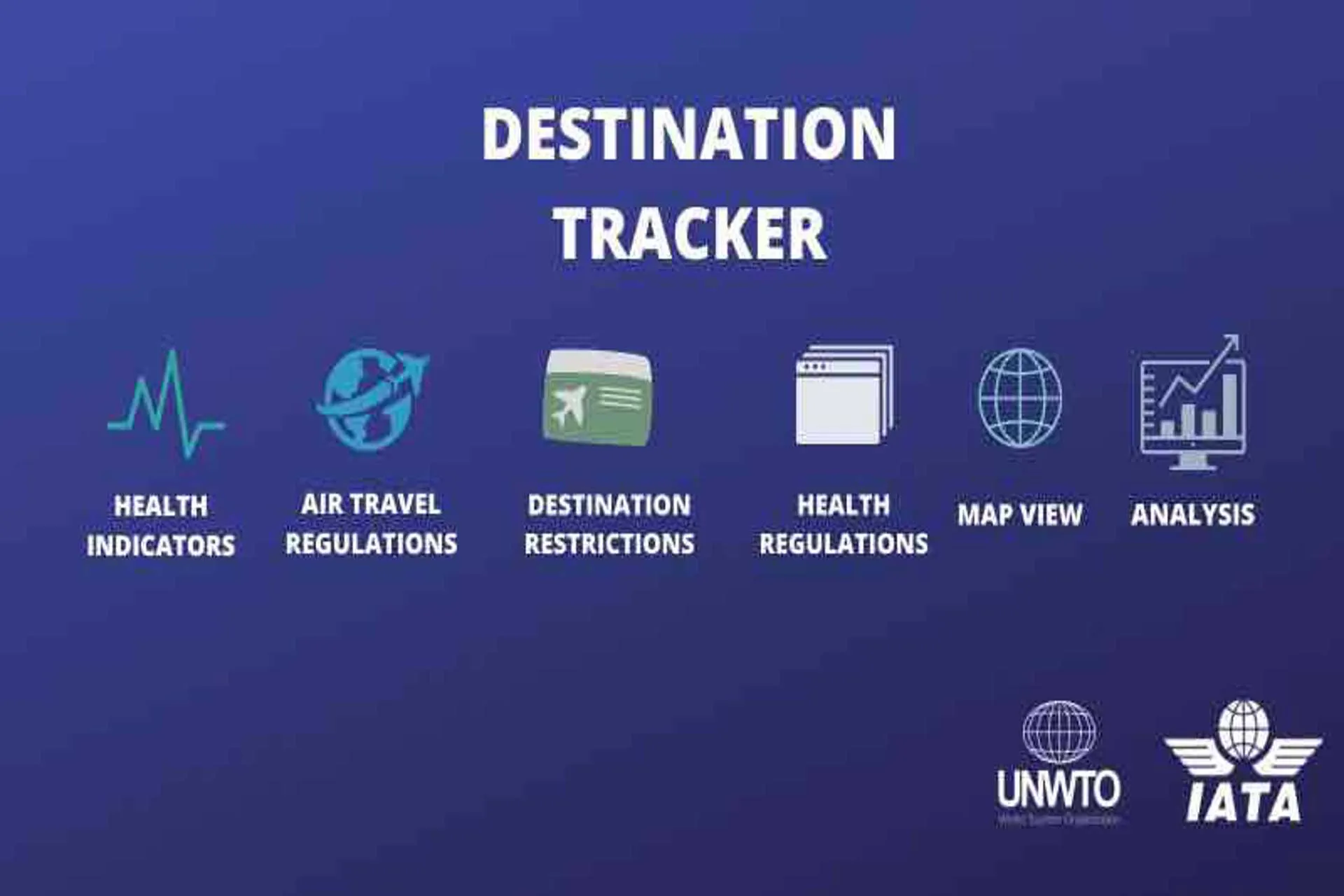 Travel Tracker: Un panel de gran ayuda para revisar antes de viajar