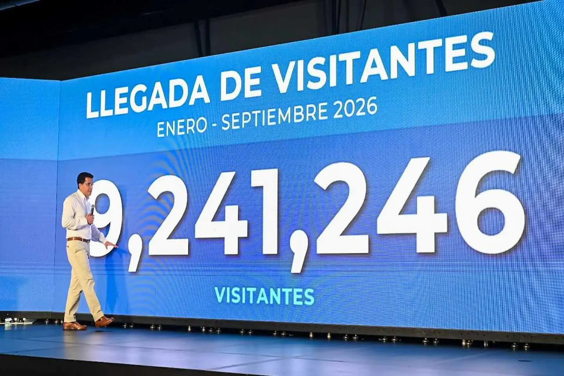 Rep.Dominicana recibió 9,2 millones de visitantes hasta septiembre