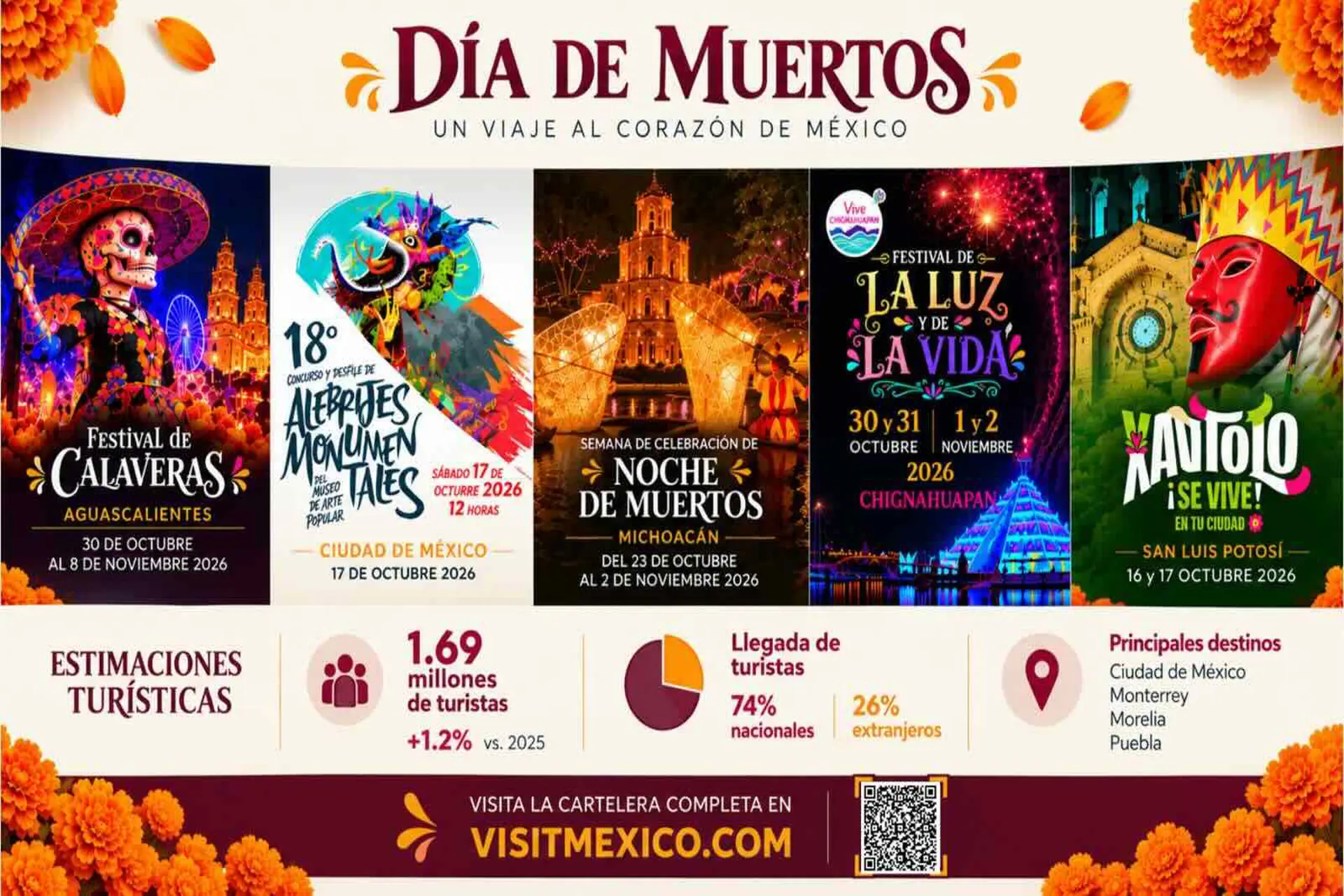 México  invita a descubrir sus destinos en Día de Muertos