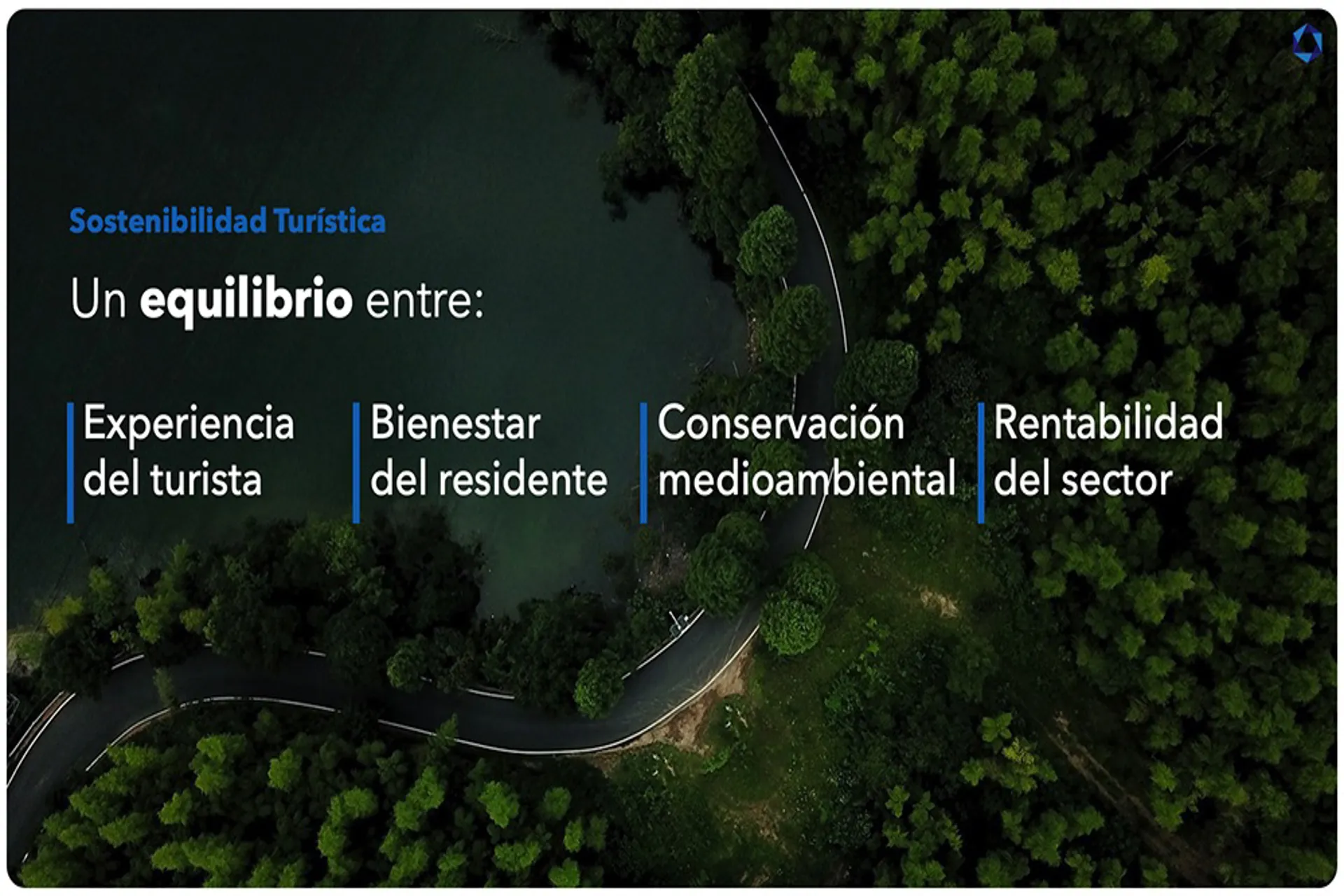 Sostenibilidad turistica es un equilibrio, entre experiencia del turista, bienestar de residente, conservación medioambiental y rentabilidad del sector turistico