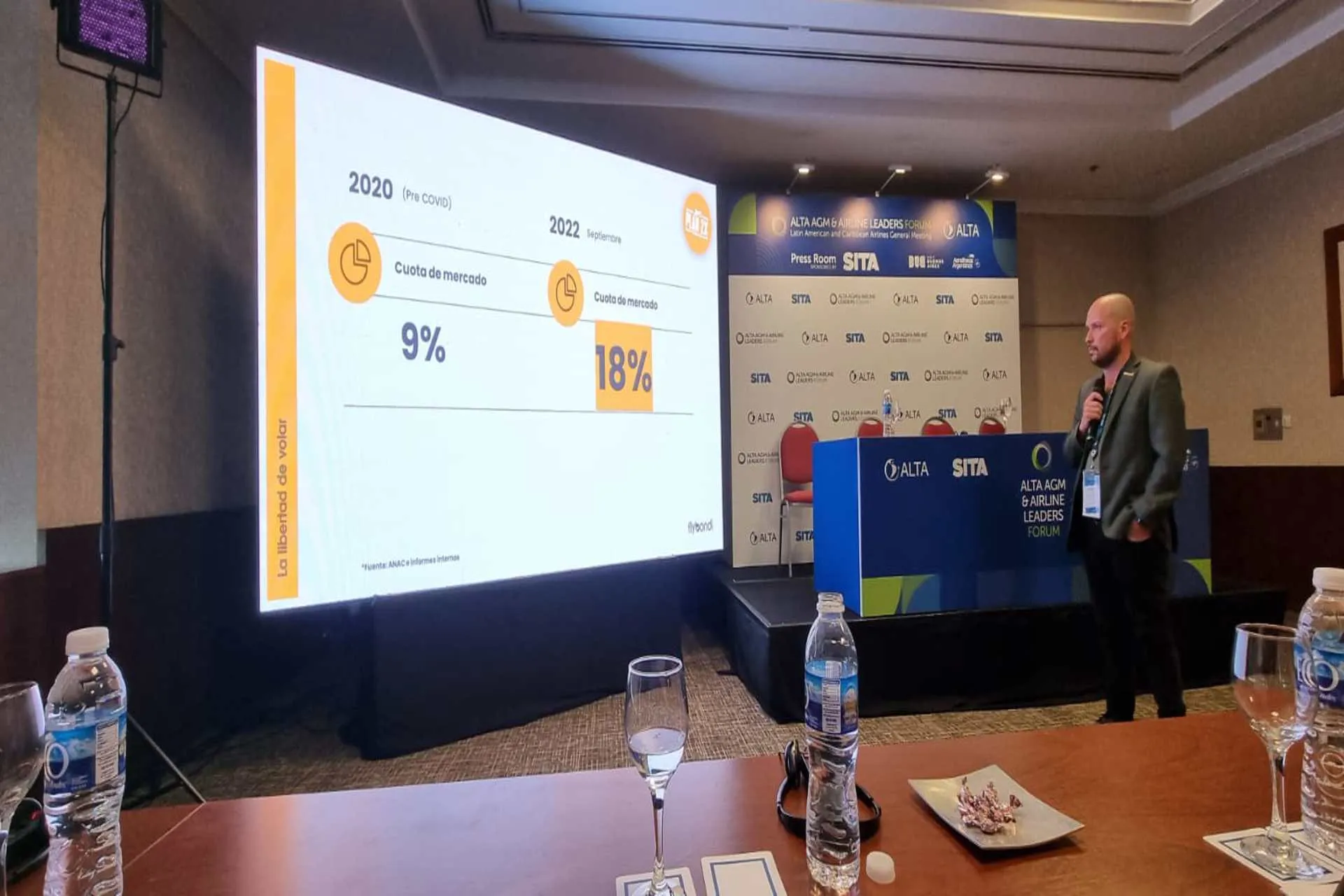 Flybondi apunta a completar una flota de 12 aeronaves en 2022