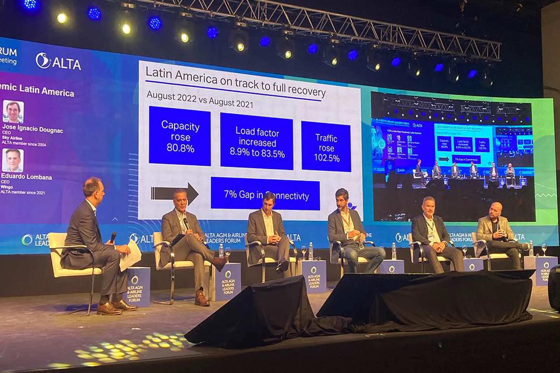 Low cost reclaman mejores condiciones para estimular viajes 