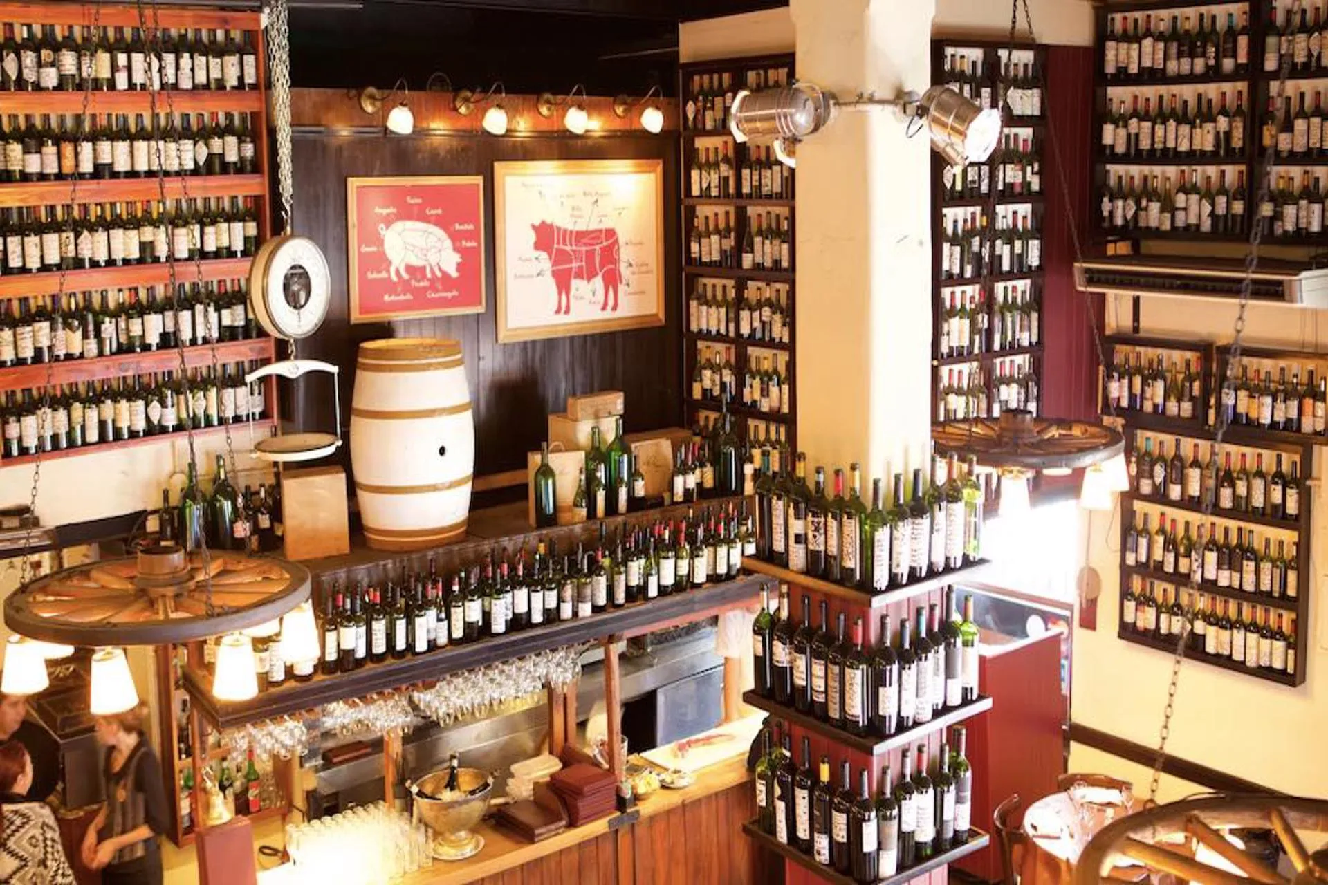 Buenos Aires entre las ciudades mas baratas para dormir y comer